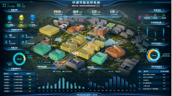 1709801859136279.png 空調(diào)節(jié)能管理系統(tǒng).png