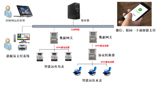 1709883251171881.png image.png