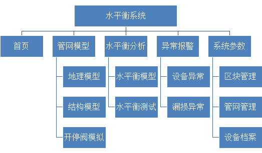 1711503307467474.png image.png